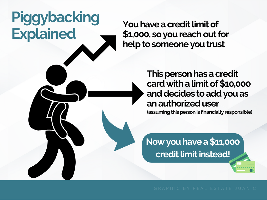 Piggybacking to help you buy a house with bad credit - Improve your credit score